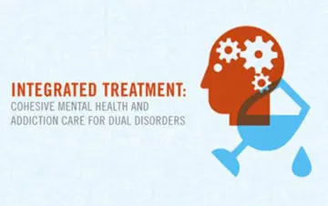 Graphic of a head with gears and a water droplet for dual diagnosis treatment.