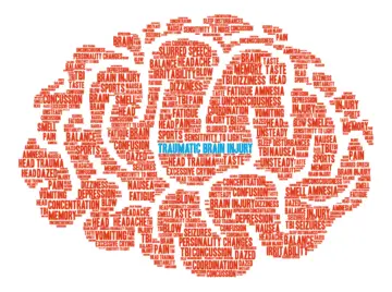Word cloud illustrating symptoms and effects of traumatic brain injury.