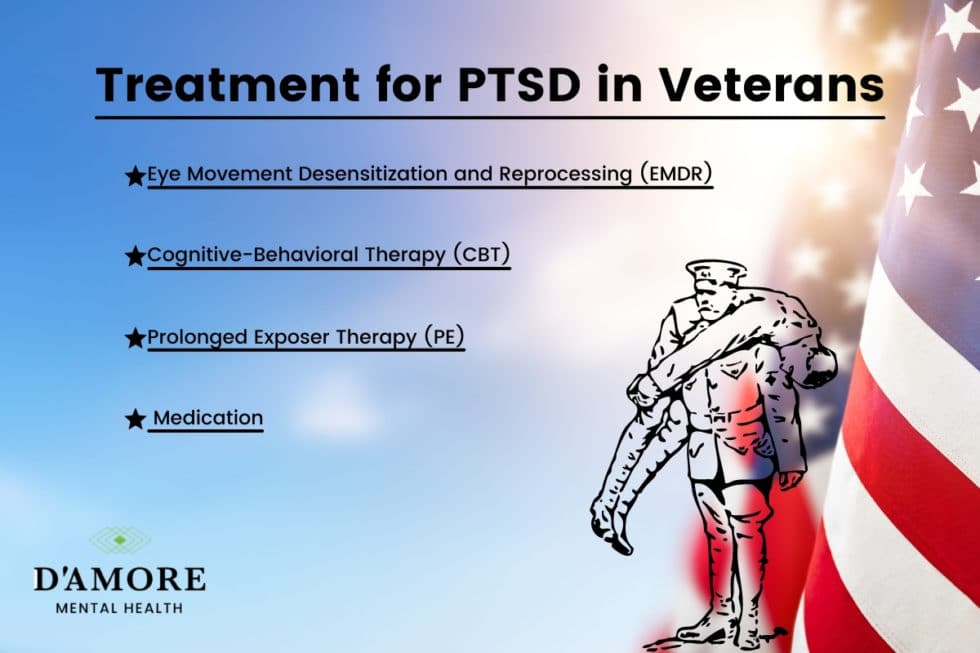 ptsd sevre psychoical impairments that markly limit your