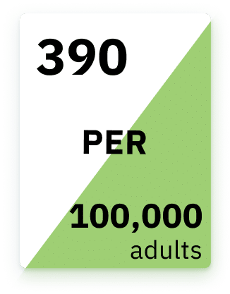 390 per 100,000 adults